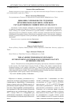 Научная статья на тему 'Динамика успеваемости студентов исторического факультета Томского государственного университета в 1990–2012 гг'