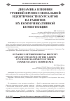 Научная статья на тему 'Динамика влияния уровней профессиональной идентичности курсантов на развитие их коммуникативной компетенции'