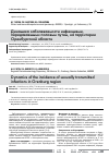 Научная статья на тему 'Динамика заболеваемости инфекциями, передаваемыми половым путем, на территории Оренбургской области'