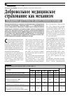 Научная статья на тему 'Добровольное медицинское страхование как механизм повышения доступности лекарственной помощи'