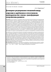 Научная статья на тему 'ДОГОВОРНОЕ РЕГУЛИРОВАНИЕ ОТНОШЕНИЙ МЕЖДУ СУПРУГАМИ В ЗАРУБЕЖНОМ И ОТЕЧЕСТВЕННОМ ЗАКОНОДАТЕЛЬСТВЕ: ГЕНЕЗИС, ТРАНСФОРМАЦИЯ И ПЕРСПЕКТИВЫ РАЗВИТИЯ'