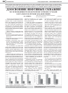 Научная статья на тему 'Доосвоение нефтяных скважин после проведения ГРП обработкой кислотными составами в Когалымском регионе Западной Сибири'