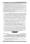 Научная статья на тему 'Дослідження гідратації розширних цементів з додатками гранульованого модифікованого вапна'