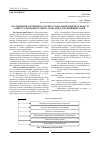 Научная статья на тему 'Дослідження зарубіжного досвіду соціальної відповідальності бізнесу і можливості його адаптації до вітчизняних умов'