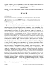 Научная статья на тему 'Движение весны 1927 года в Семипалатинске'