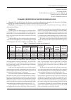 Научная статья на тему 'Dynamic properties of anthropogenous soils'