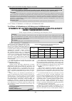 Научная статья на тему 'Dynamics of lactate dehydrogenase catalytic activity under thermomodification'