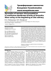 Научная статья на тему 'Dynamics of summer bird population in coniferous-deciduous forests of Seryozha River valley at the beginning of 21st century'