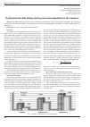 Научная статья на тему 'Dysfunctional state kidney during postnatal adaptation in the newborn'