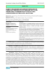 Научная статья на тему 'EARLY DIAGNOSIS OF KIDNEY DISEASE IN CHRONIC OBSTRUCTIVE DISEASE OF LUNG PROBLEMS COMBORIDE STATES IN THE CONDITIONS OF THE LOW ALTITUDE'