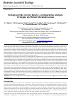 Научная статья на тему 'Ecological risks in river basins: a comparative analysis of steppe and forest Ukrainian areas'