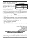 Научная статья на тему 'Effect of 15-hydroxyazomethine and 15-acetoxyazomethine, diterpenoid alkaloid atisine derivatives, on post-rest potentiation in rat papillary muscle'