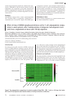 Научная статья на тему 'EFFECT OF DONOR CD45RA-LYMPHOCYTE INFUSION ON THE T-CELL SUBPOPULATION COMPOSITION IN ADULT PATIENTS AFTER TRANSPLANTATION OF ALLOGENEIC HEMATOPOIETIC STEM CELLS FROM A HAPLOIDENTICAL DONOR WITH TCR αβ-DEPLETION'