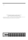 Научная статья на тему 'Effect of natural zeolite on the compressive strength and freeze-thaw resistance of Portland cement'