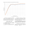 Научная статья на тему 'Effect of plant environment on decomposition of biodegradable materials based on poly-3-hydroxybutyrate and polylactide'