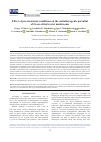 Научная статья на тему 'Effect of pre-treatment conditions on the antiatherogenic potential of freeze-dried oyster mushrooms'