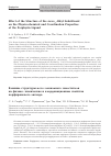 Научная статья на тему 'Effect of the structure of the meso-alkyl substituent on the physicochemical and coordination properties of the porphyrin ligand'