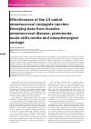 Научная статья на тему 'Effectiveness of the 13-valent pneumococcal conjugate vaccine: emerging data from invasive pneumococcal disease, pneumonia, acute otitis media and nasopharyngeal carriage'