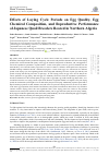 Научная статья на тему 'Effects of Laying Cycle Periods on Egg Quality, Egg Chemical Composition, and Reproductive Performance of Japanese Quail Breeders Reared in Northern Algeria'