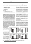 Научная статья на тему 'Эффективность биологического препарата Фитоп 8. 67 на основе штаммов бактерий рода Bacillus на яровой пшенице в Западной Сибири'