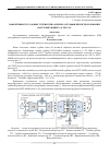 Научная статья на тему 'Эффективность газовых турбин типа Siemens sgt5-8000h при использовании вакуумирующего агрегата'