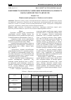 Научная статья на тему 'Эффективность городских пассажирских перевозок в зависимости от пассажировместимости автобусов'