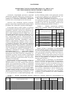 Научная статья на тему 'Эффективность использования препарата «Мивал-Зоо» для стимуляции половой функции у свиноматок'