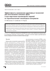 Научная статья на тему 'Эффективность применения аддитивных технологий для изготовления литьевых форм и при подготовке производства изделий из термопластичных полимерных материалов'