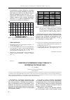 Научная статья на тему 'Эффективность применения газовых турбин на ТЭС для привода собственных нужд'