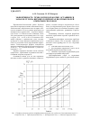 Научная статья на тему 'Эффективность технологии доработки оставшихся запасов угля на верхних горизонтах шахтных полей открытым способом'