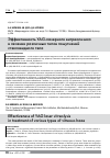 Научная статья на тему 'Эффективность YAG-лазерного витреолизиса в лечении различных типов помутнений стекловидного тела'