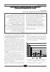 Научная статья на тему 'Эффективность занятий плаванием со студентами специальной медицинской группы'