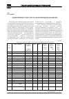 Научная статья на тему 'Эффективные сухие смеси с полимерными добавками'