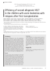 Научная статья на тему 'Efficiency of second allogeneic HSCT in the children with acute leukemias with relapses after first transplantation'