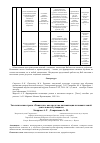 Научная статья на тему 'Экологическая тропа "Тиинчээн" как средство активизации познавательной деятельности учащихся'