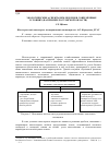 Научная статья на тему 'Экологические аспекты земледелия в современных условиях (на примере Ростовской области)'