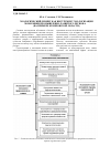 Научная статья на тему 'Экологический лизинг как инструмент экологизации экономики промышленно развитого региона (на примере Кемеровской области)'