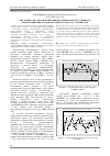 Научная статья на тему 'Экологическое обоснование выбора режимов искусственного промораживания плодово-ягодных культур в условиях ЦЧР'