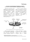 Научная статья на тему 'Эколого-экономические ориентиры реализации страте- гии постоянного развития Донецкого региона'