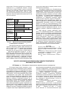 Научная статья на тему 'Эколого-экономические предпосылки развития предприятий свиноводства в Украине'