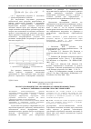 Научная статья на тему 'Эколого-экономическое управление аграрным производством основа устойчивого развития сельских территорий'