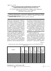 Научная статья на тему 'Эколого-энергетическая эффективность биопрепаратов и микроэлементов-синергистов под горох и сою'