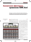 Научная статья на тему 'Экономическая эффективность применения ПЛИС Actel'