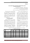 Научная статья на тему 'Экономические аспекты транзитной рекламы в Санкт-Петербурге'