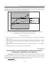 Научная статья на тему 'Экономико-статистический анализ региональных различий в развитии малого бизнеса'