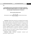 Научная статья на тему 'Экспериментальная апробация построения годичного цикла тренировки тяжелоатлеток на основе новых форм организации тренировочного процесса'