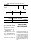 Научная статья на тему 'Экспериментальная проверка оригинальной методики улучшения показателей силы и гибкости при самостоятельной оздоровительной тренировке студентов'