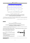 Научная статья на тему 'Экспериментальное исследование частотных характеристик непрерывного усилителя мощности'