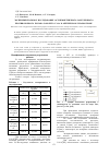 Научная статья на тему 'Экспериментальное исследование осесимметричного закрученного противоточного потока рабочего газа в оптическом плазмотроне'