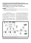 Научная статья на тему 'Экспериментальное исследование самоподобия GPRS-трафика в сотовой сети связи стандарта GSM'